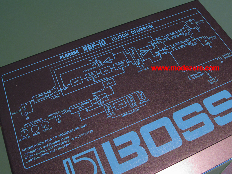 boss-rbf10-Dx.jpg (623036 bytes)